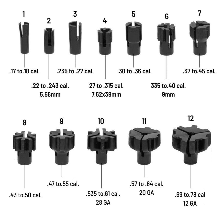 Complete Zeroing Kit – TacticalElites